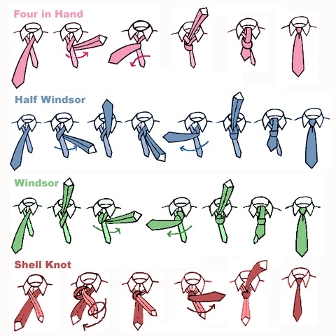 How To Tie