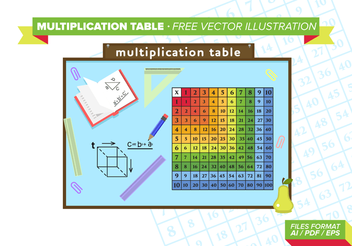 Math Multiplication Table Free Vector Pack