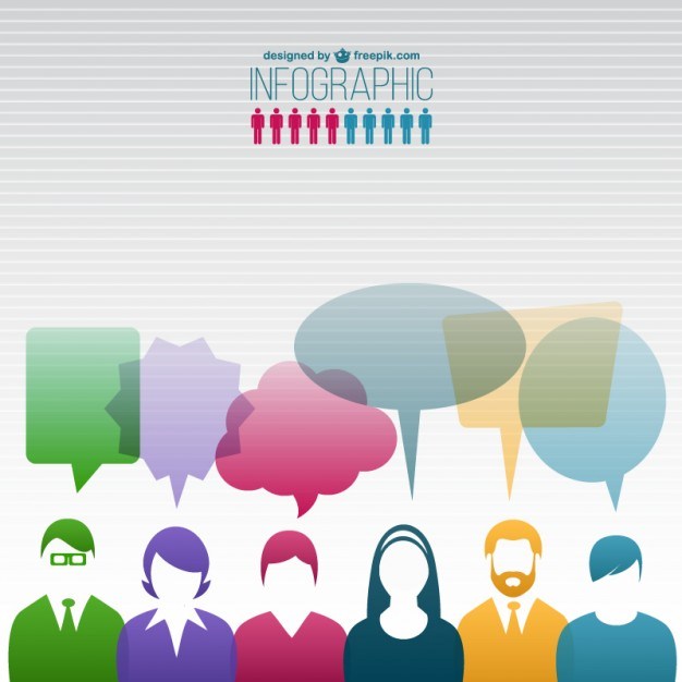 People communication infographic