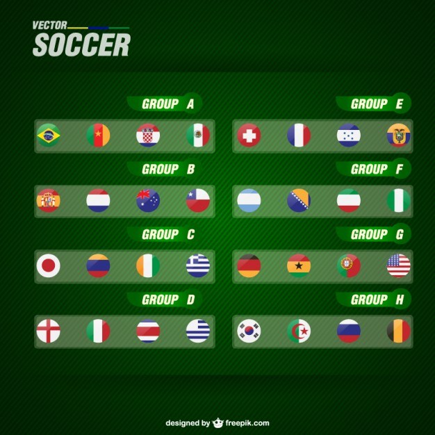 Soccer groups