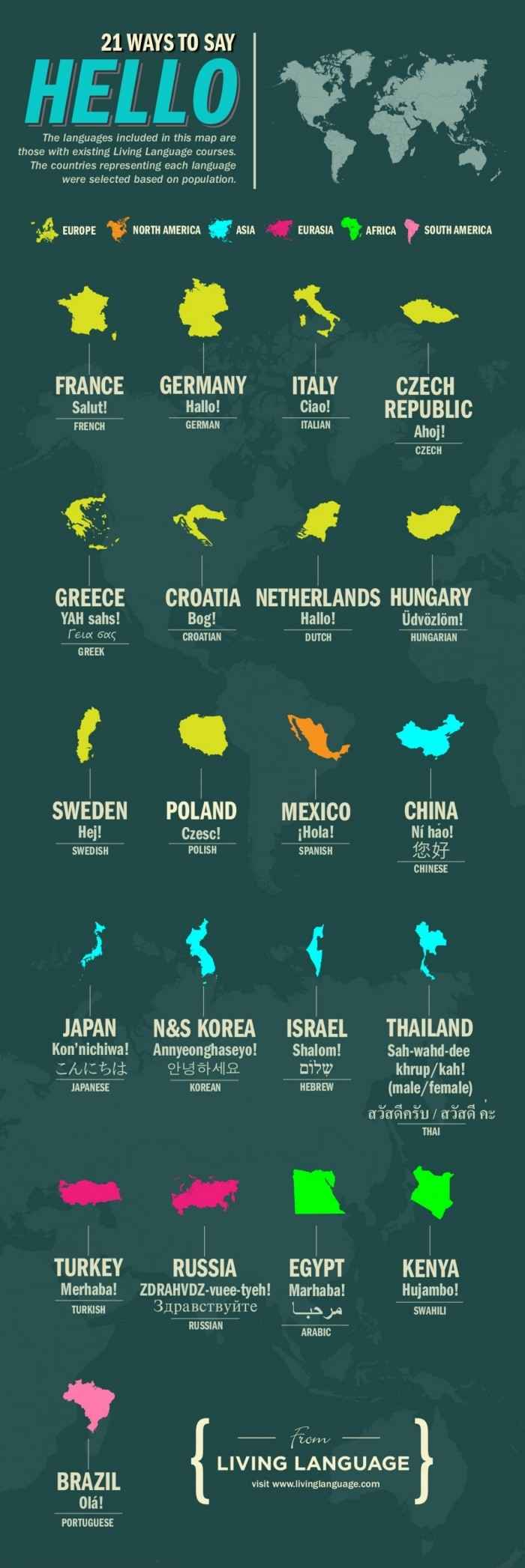21 Ways To Say Hello [Infographic] | Daily Infographic