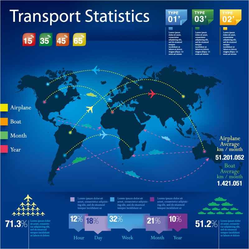 Blue flight transport statistics vector material