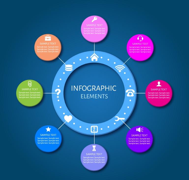 Business information circular color map vector material