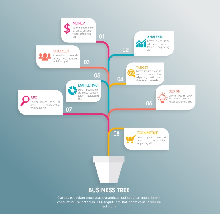 Creative Business pot-shaped information map vector