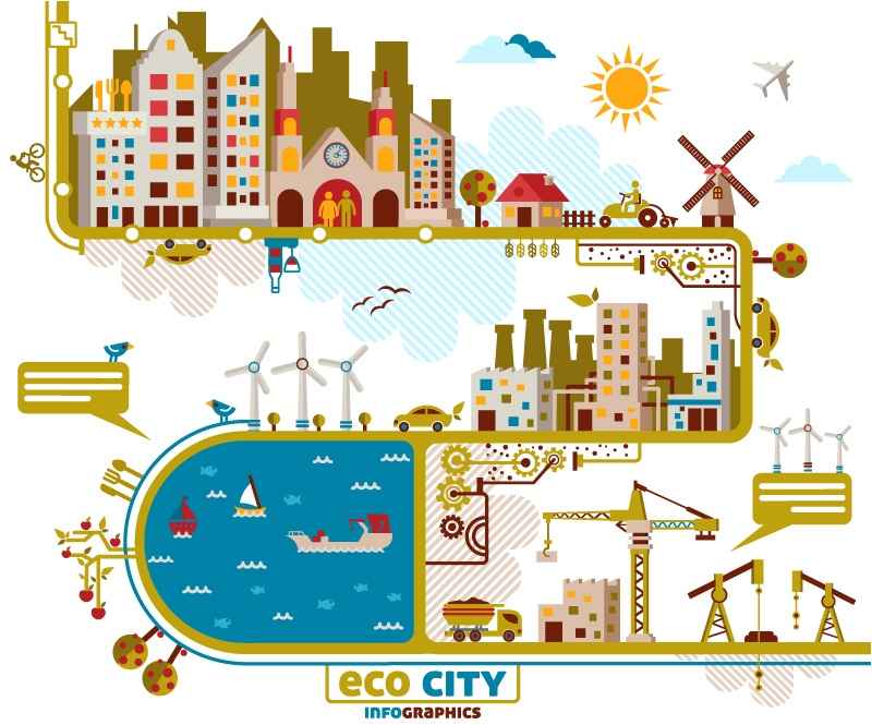 Creative City illustrator vector material landscape architecture