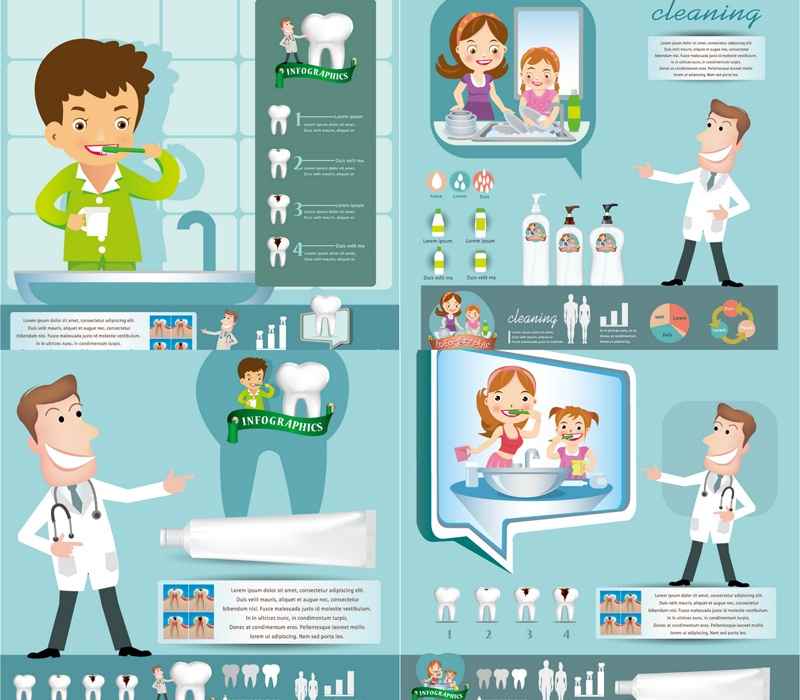 Dental care cartoon poster design vector material