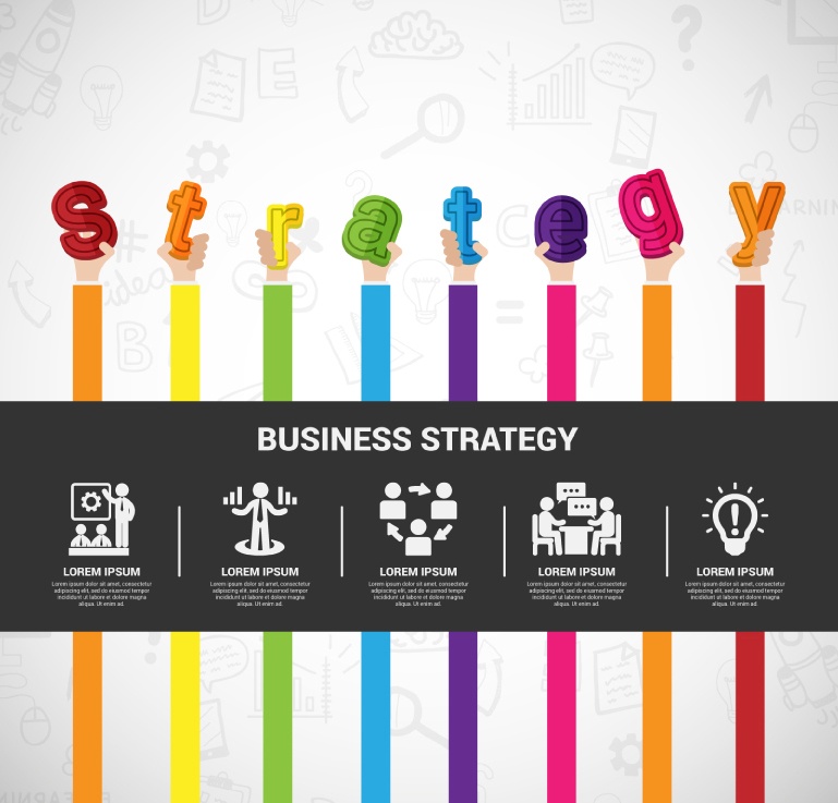 Elongated arm business information map