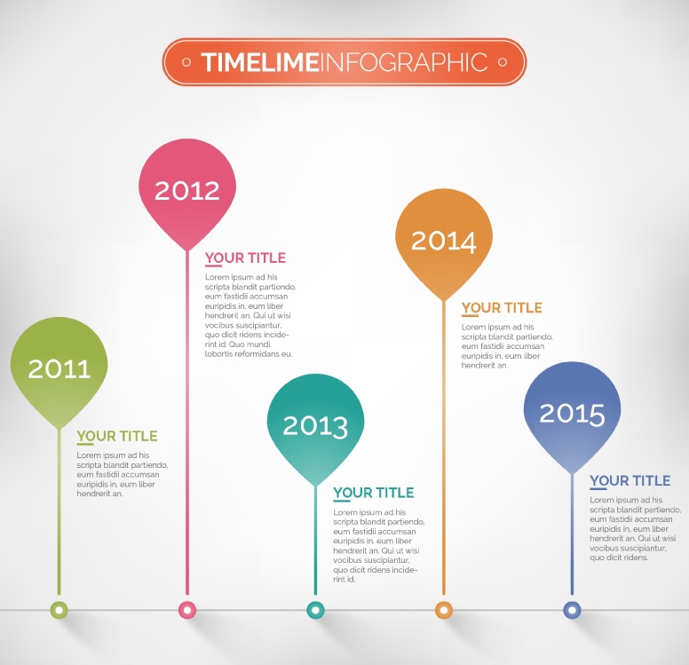 Timeline concise business information map