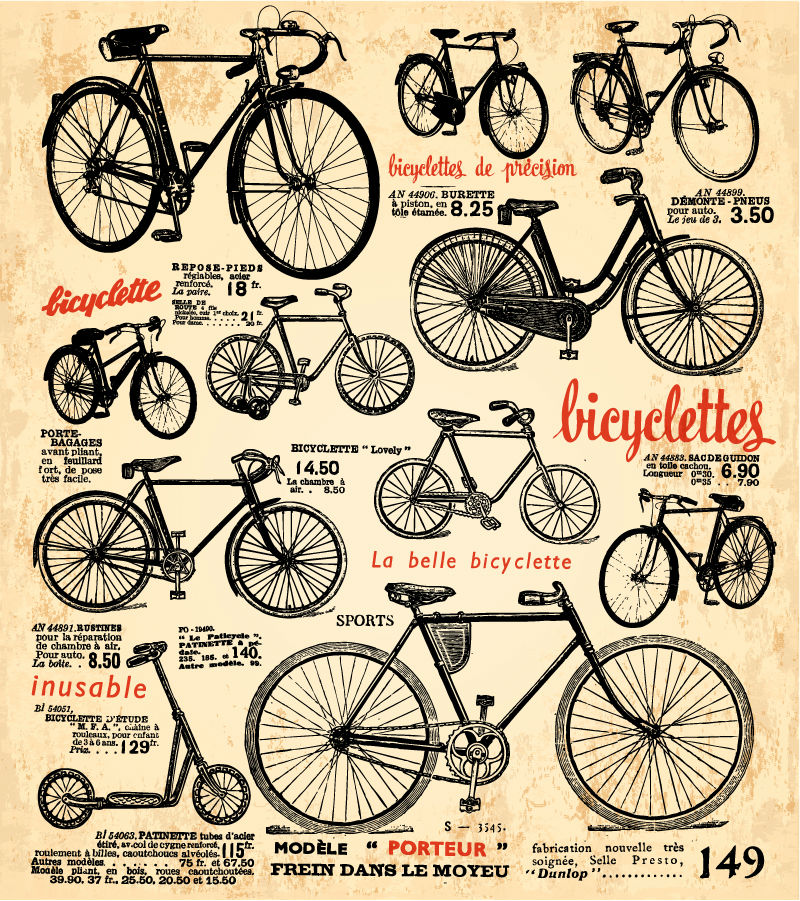 Vintage bicycle poster vector material