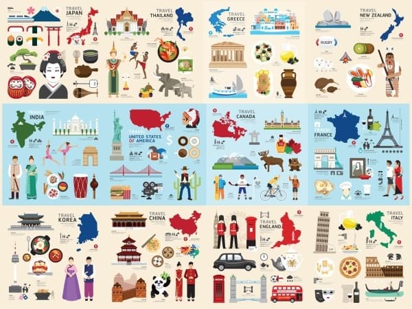 Flat travel theme vector material