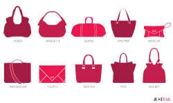 A visual glossary of bags