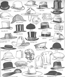 A visual glossary of hat types (for men)