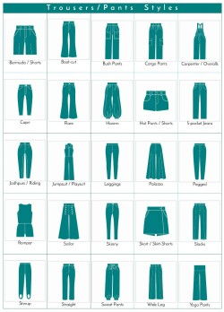 A visual glossary of trousers/pants styles