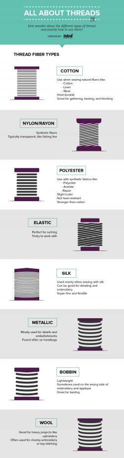 All About Thread Types