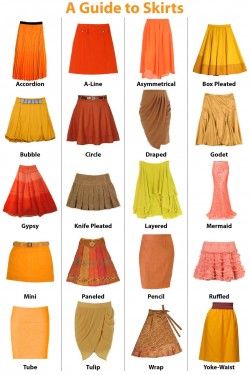 A Guide to Skirts