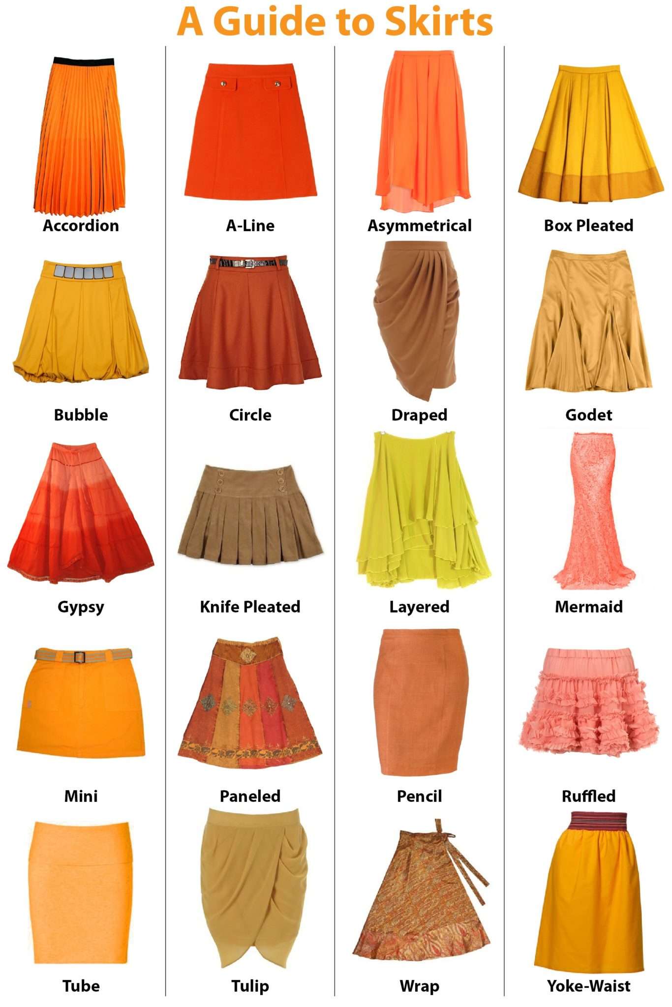 A Guide to Skirts png