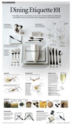 Dining etiquette 101: Proper formal eating habits
