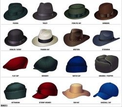 Hat Style Guide