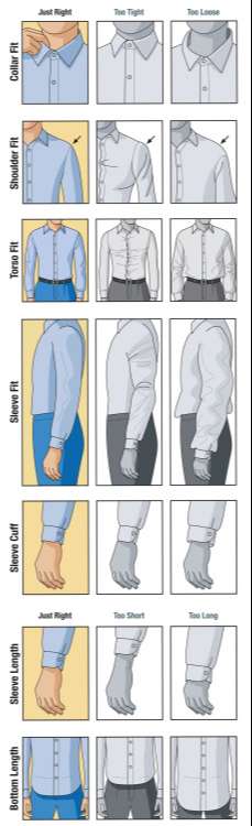 How a Dress Shirt should fit