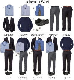 How to create a work wardrobe