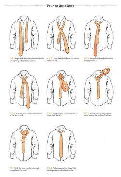 How to tie a tie: The Four-in-Hand Knot