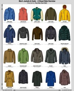 Men’s jackets and coats