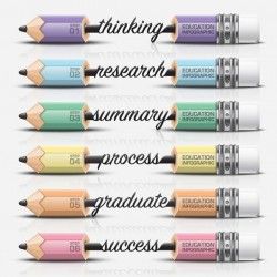 Pencil educational information map