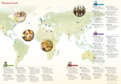 Playing Grounds – Infographic