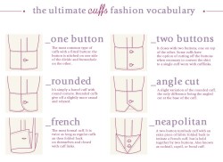 The ultimate Cuffs fashion vocabulary