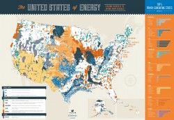 The United States of Energy [Infographic]