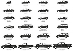 Types Of Cars With Pictures