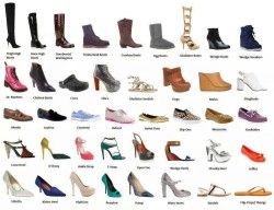Types of Shoes