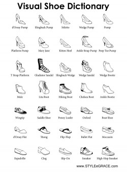 Visual Shoe Dictionary