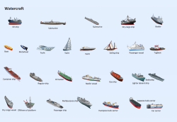 Watercraft Design Element. Watercraft illustrations