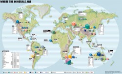 Where The Minerals Are