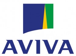 Aviva Sigorta Vektörel Logosu