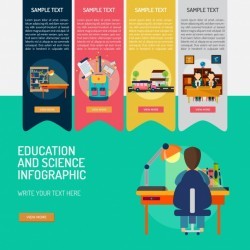Education infographic template