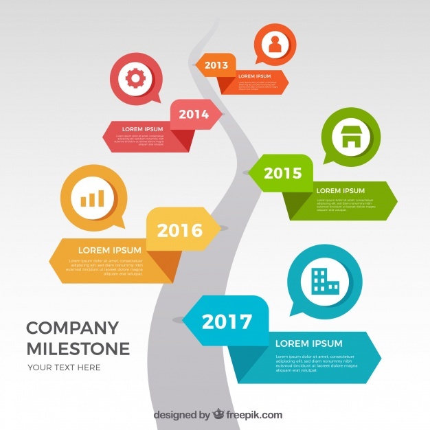 Creative infographic design