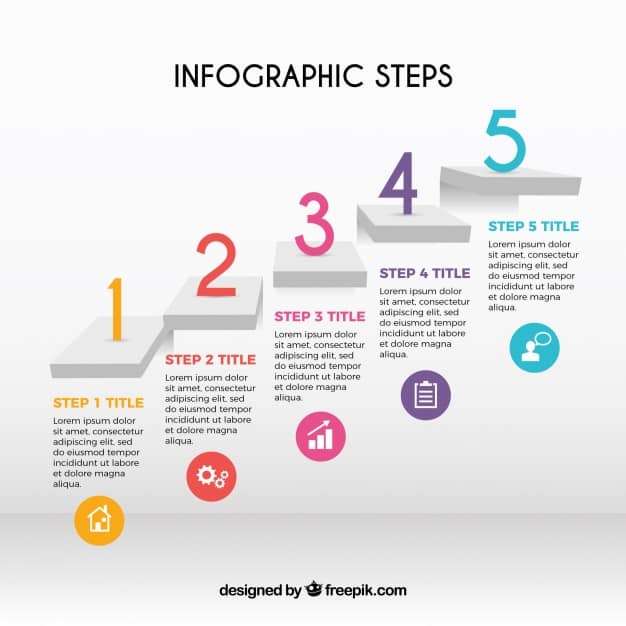 Infographic steps with colorful numbers