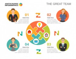 Cycle Chart Slide Template