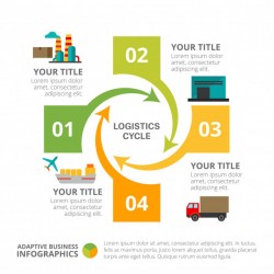Cycle Chart with Four Elements Slide