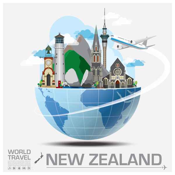 New zealand travel vector template