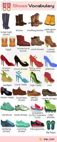 Shoes Vocabulary