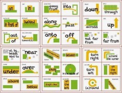 Prepositions of Time, Place and Movement – ESL Buzz