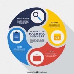 Rounded infographic business