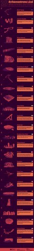 25 Archaeoastronomy Sites Around the World