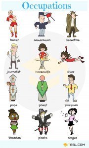 Occupations Vocabulary