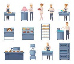 Confectionery factory elements
