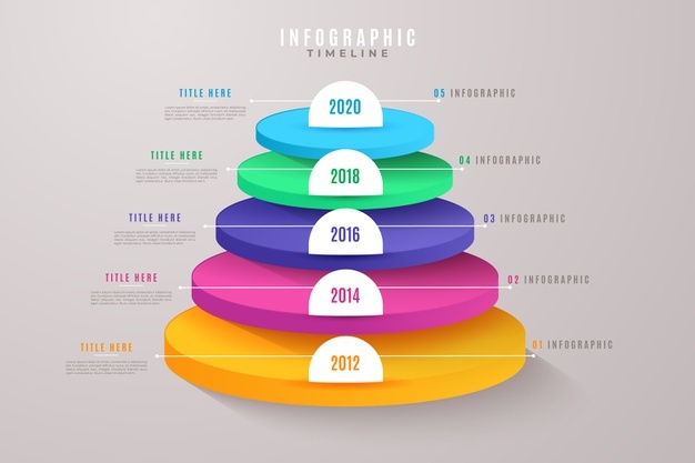 Gradient timeline business infographic png