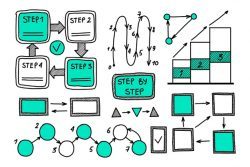 Hand drawn business infographic steps